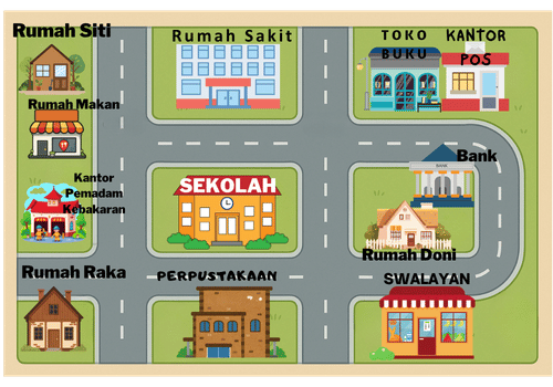 Rumah